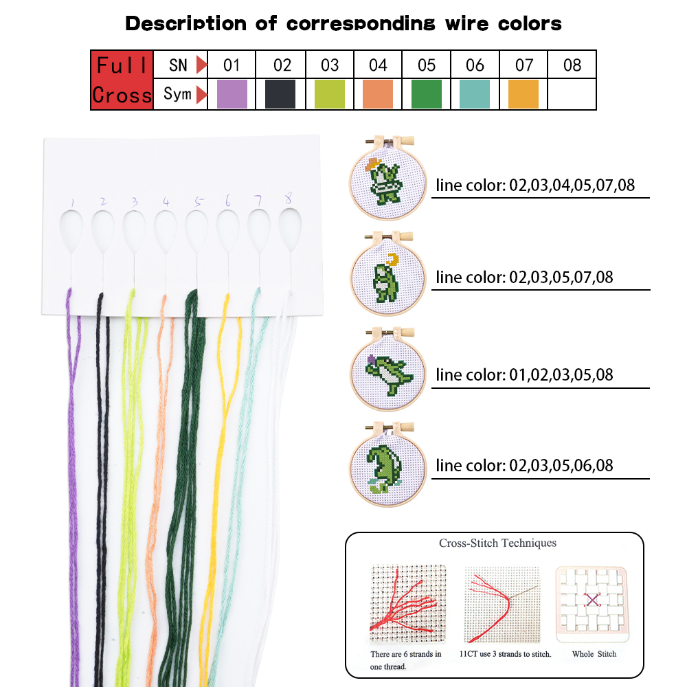 4 قطع طقم تطريز للمبتدئين، نمط - مراجعة Embroidery Origin وسعره