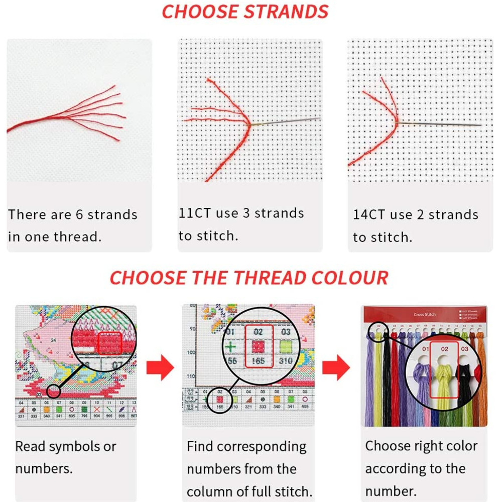 وان گوگ لینڈ سکیپ DIY کراس اسٹ - مراجعة Embroidery Meaning وسعره