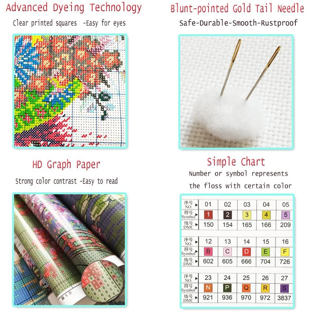وان گوگ لینڈ سکیپ DIY کراس اسٹ - مراجعة Embroidery Meaning وسعره