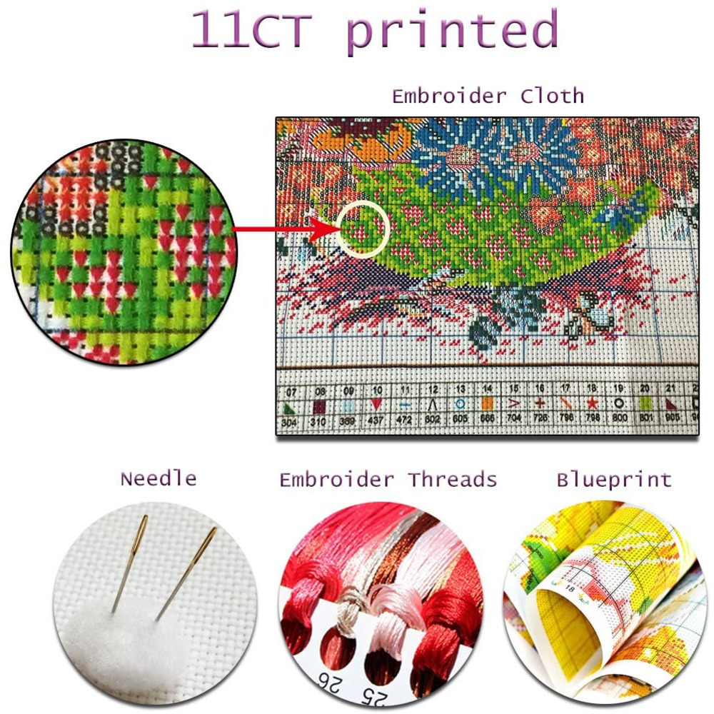 وان گوگ لینڈ سکیپ DIY کراس اسٹ - مراجعة Embroidery Meaning وسعره